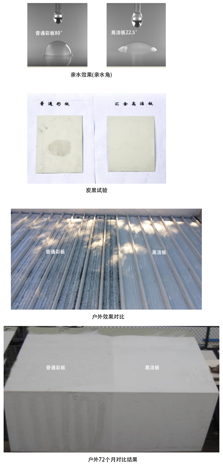 對比試驗.jpg 對比試驗.jpg