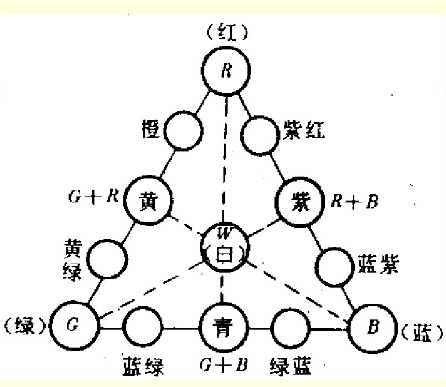 圖片5.png 圖片5.png