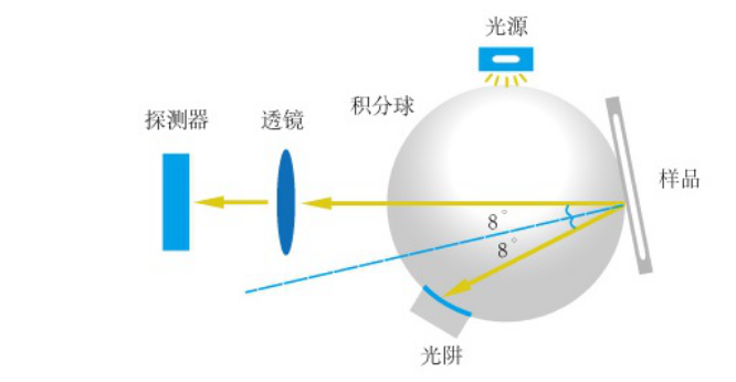 圖片12.png 圖片12.png